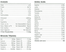 Nature's Glory Chlorella 250 tabs - Content Analysis