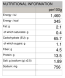 Genmai Udon-Brown Rice Noodle Nature's Glory 250G/750g - Nutritional Information