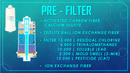 HiFloAM Water® Pre-Filter Information