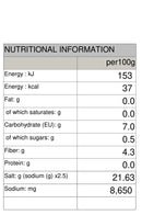 Umeboshi Nutritional Information
