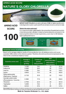 Nature's Glory Chlorella (FREE 2 x 50g) 2000 Tablets(BB: Approx 2 years)
