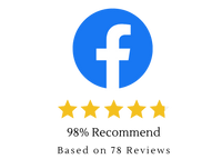 fb-review