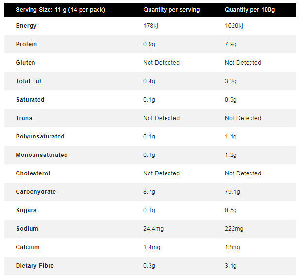 Rice Cakes PureHarvest 150g Organic(BB: Jan 04,2025)