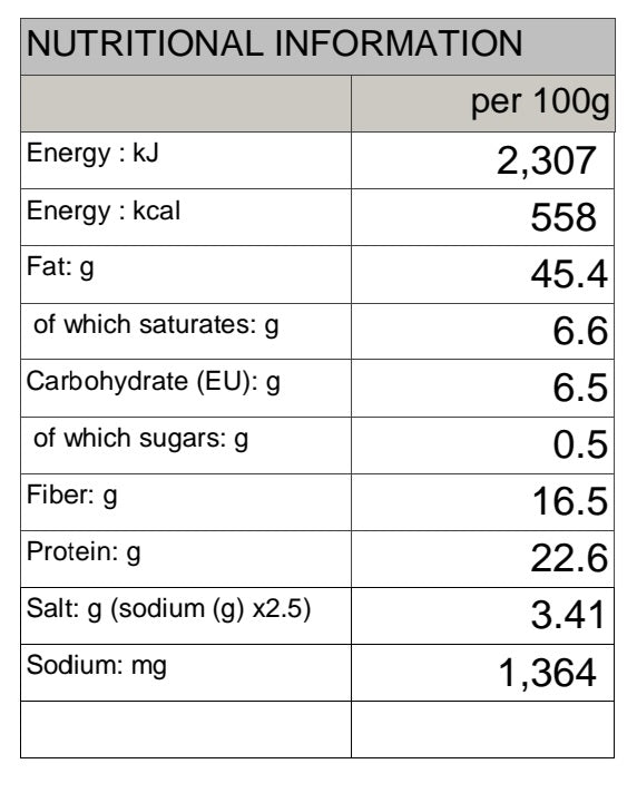 Sweet Brown Rice (Mochi) Nature's Glory 300g - Nutritional Information